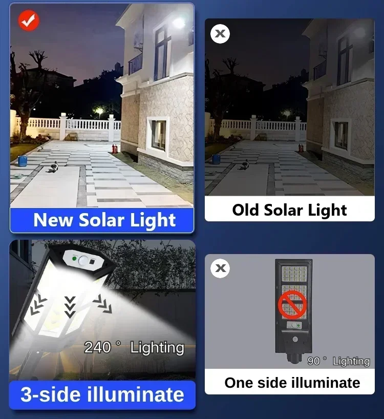 태양광 LED 조명 초강력 야외 모션 센서 3가지 모드 - Solar Garden Light 리뷰 및 가격